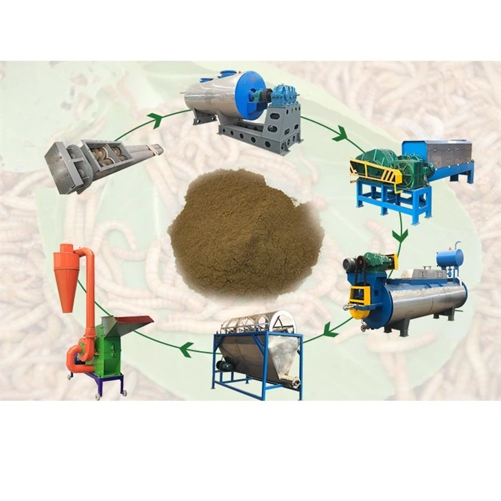Fishmeal Machine