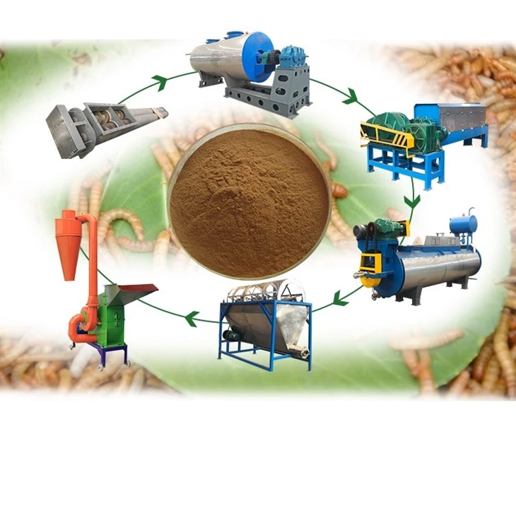 Fishmeal Machine
