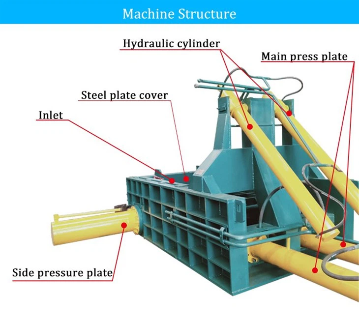 Metal baler2