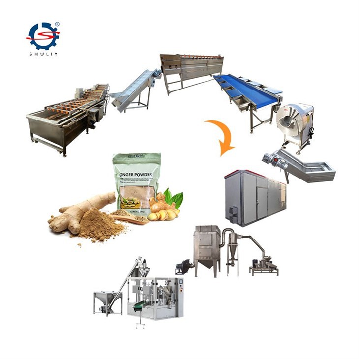 Ginger powder production line3