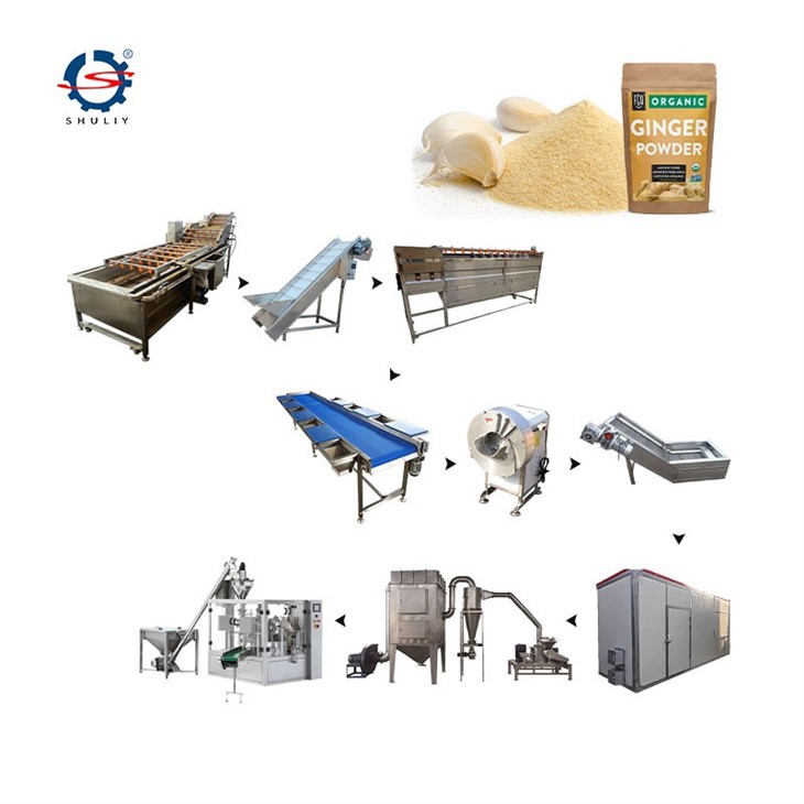 Ginger powder production line2