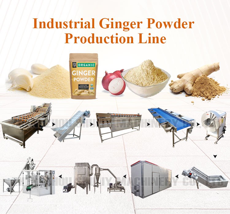 Ginger powder production line Ginger powder production line