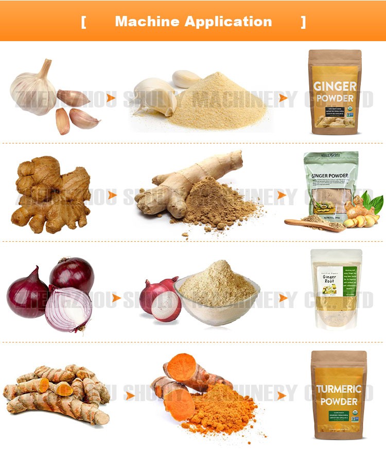 Ginger powder production line Ginger powder production line