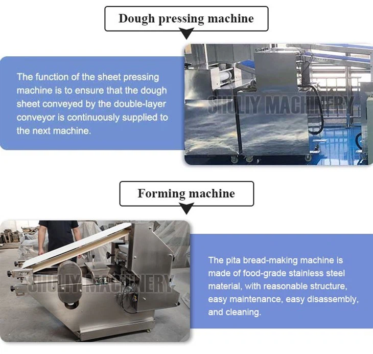 Siomai Wrapper Production Line