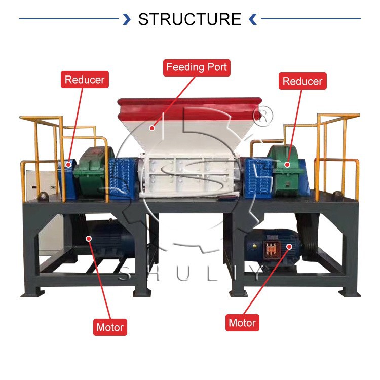Waste Shredder Machine factory